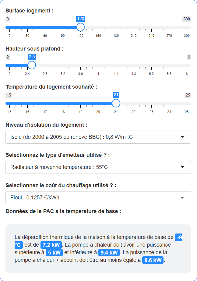 simulateur calcul puissance pac air/eau